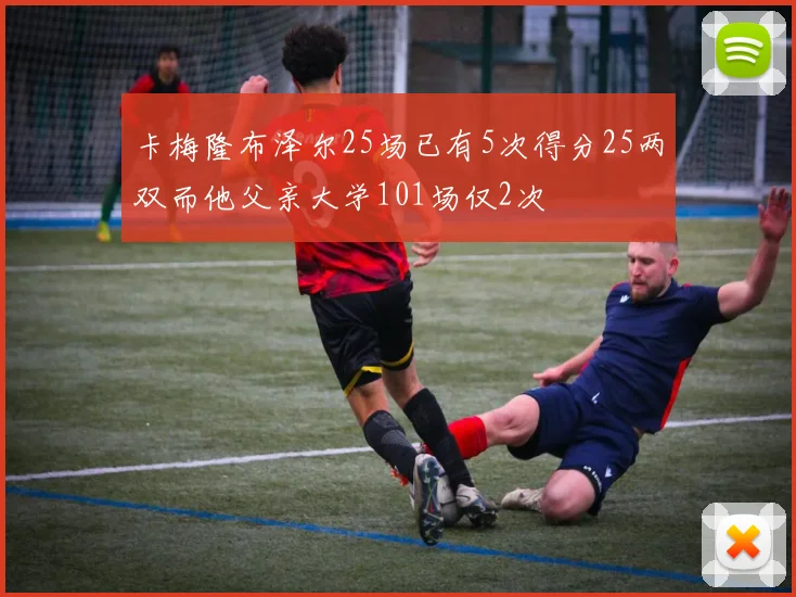 卡梅隆布泽尔25场已有5次得分25两双而他父亲大学101场仅2次